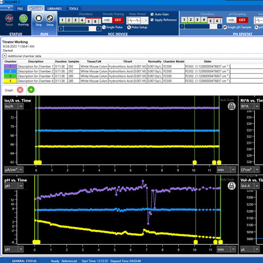 Acquire & Analyze 3 — Multi-Channel Data Acquisition & Integrated pH Control Acquire & Analyze 3 — Multi-Channel Data Acquisition & Integrated pH Control