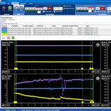 Acquire & Analyze 3 — Multi-Channel Data Acquisition & Integrated pH Control Acquire & Analyze 3 — Multi-Channel Data Acquisition & Integrated pH Control