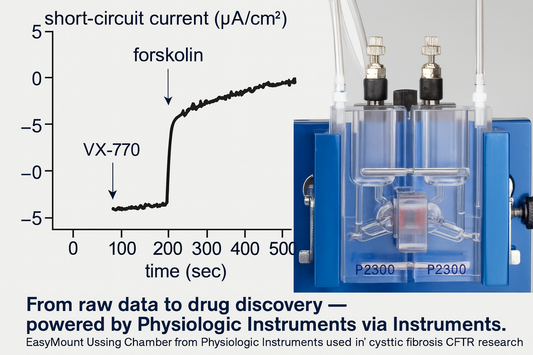 EasyMount Ussing Chamber System measuring CFTR chloride channel activity in cystic fibrosis research, showing forskolin-stimulated short-circuit current data alongside product image from Physiologic Instruments