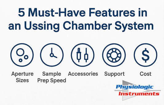 Infographic comparing Scientific Instruments Ussing Chamber and Physiologic Instruments EasyMount Chamber
