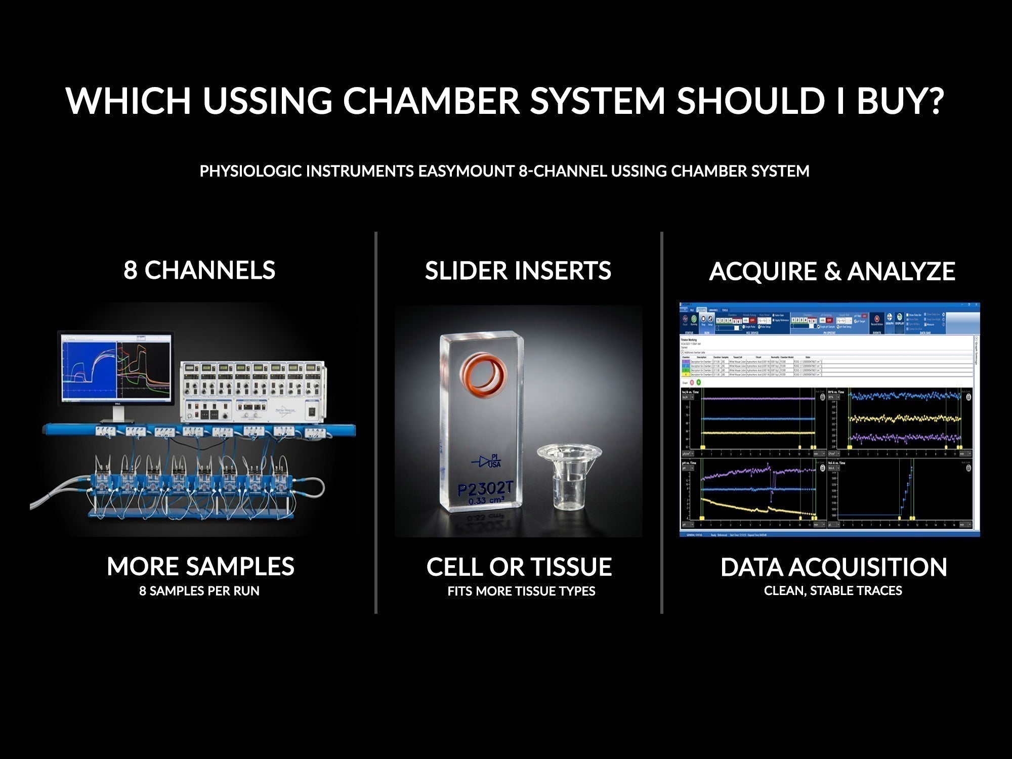 Which Ussing Chamber System Should I Buy? | Physiologic Instruments