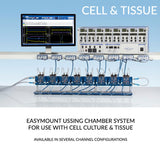 EasyMount Ussing chamber system for cell culture and animal tissue electrophysiology, featuring multi-channel Ussing chambers, epithelial tissue sliders, voltage clamp amplifier array, perfusion and stimulation modules, and real-time transepithelial transport data displayed on the monitoring software for advanced Ussing chamber TEER and ion transport research.