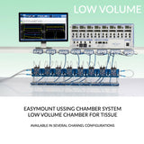 EasyMount low-volume Ussing chamber system featuring multi-channel chambers, tissue sliders, voltage clamp amplifier, perfusion modules, and data-acquisition monitor for advanced epithelial transport and electrophysiology research.