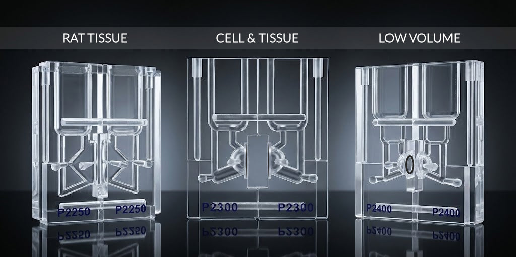 EasyMount Ussing Chamber - Model P2300