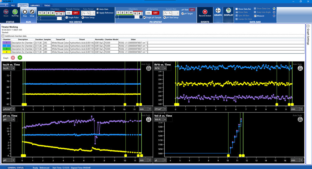 Acquire & Analyze Data from the EpiStat Titrator by Physiologic Instruments