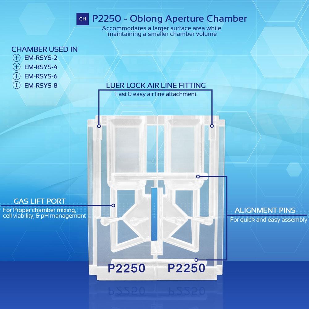 P2250 Intestinal EasyMount UssingChamber for Intestinal Tissue Studies ...